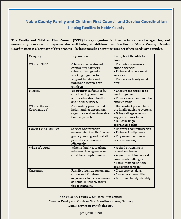 fcfc handout